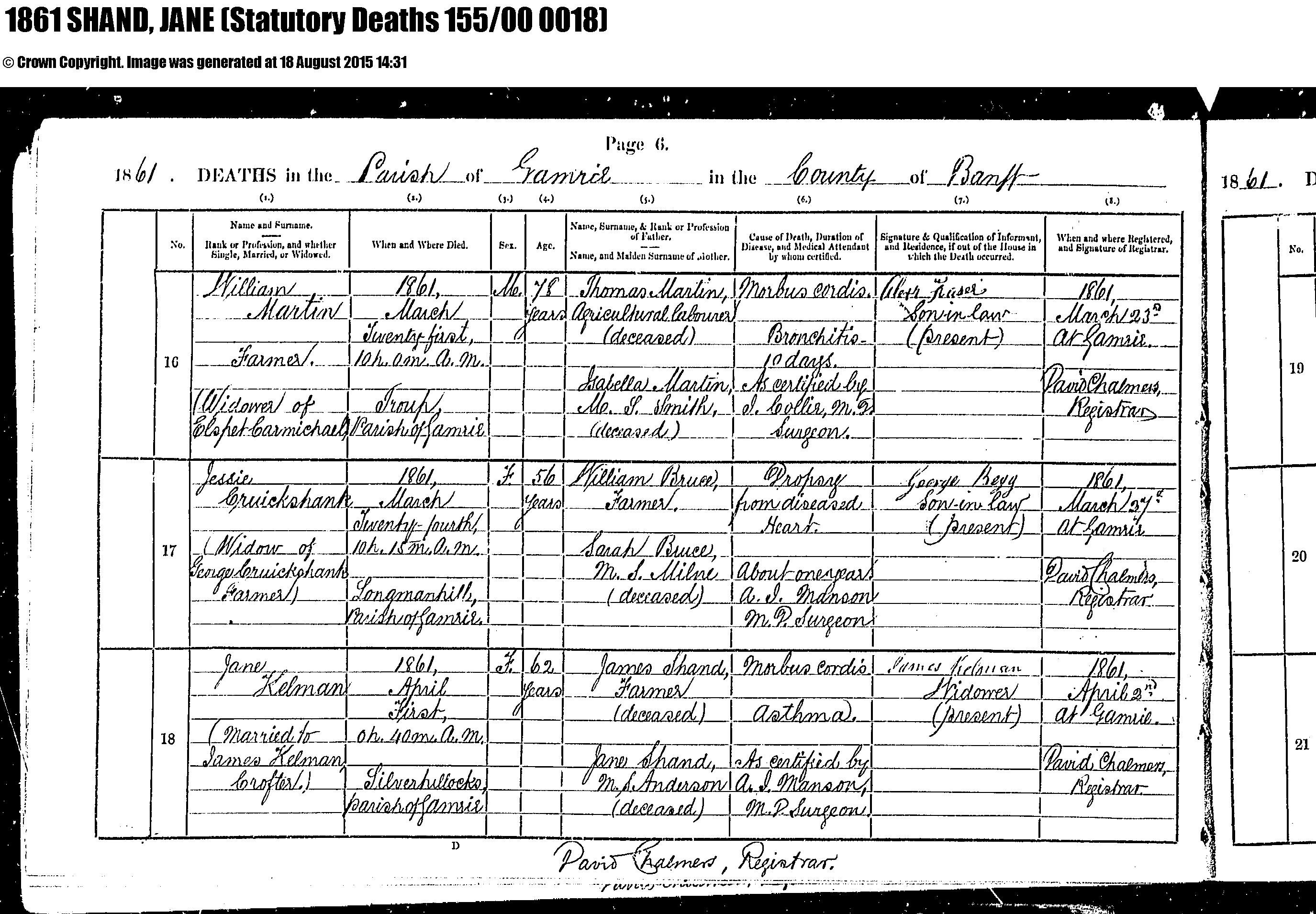 Jane Shand Kelman death 1861, Linked To: <a href='i5363.html' >Jane Anderson Shand</a>